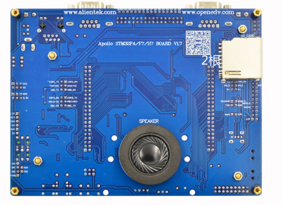 STM32F4 Back