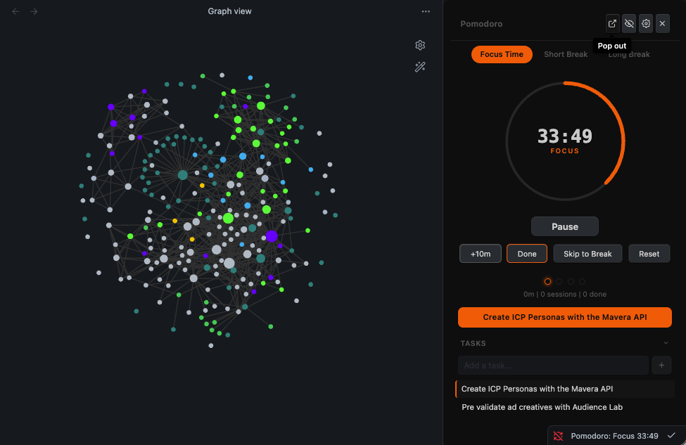 Citrus theme - sidebar with graph view