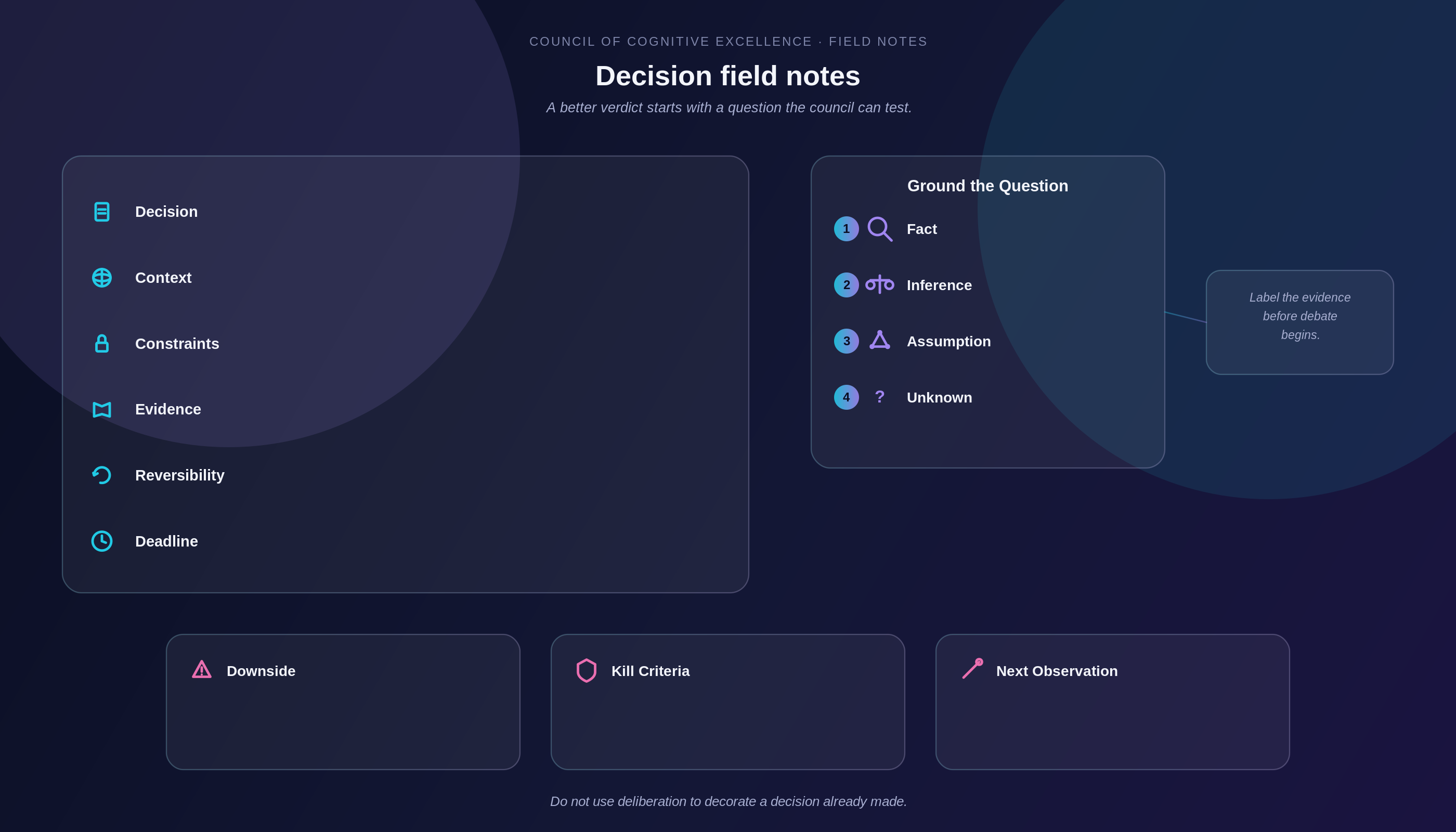 Decision field notes