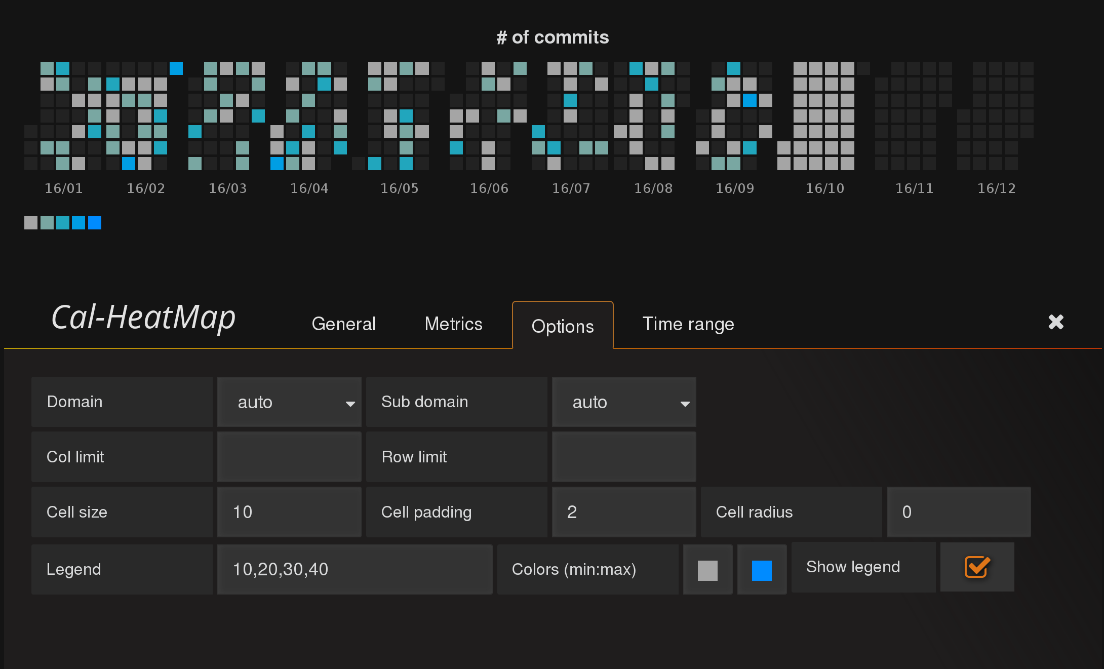 Grafana plugins