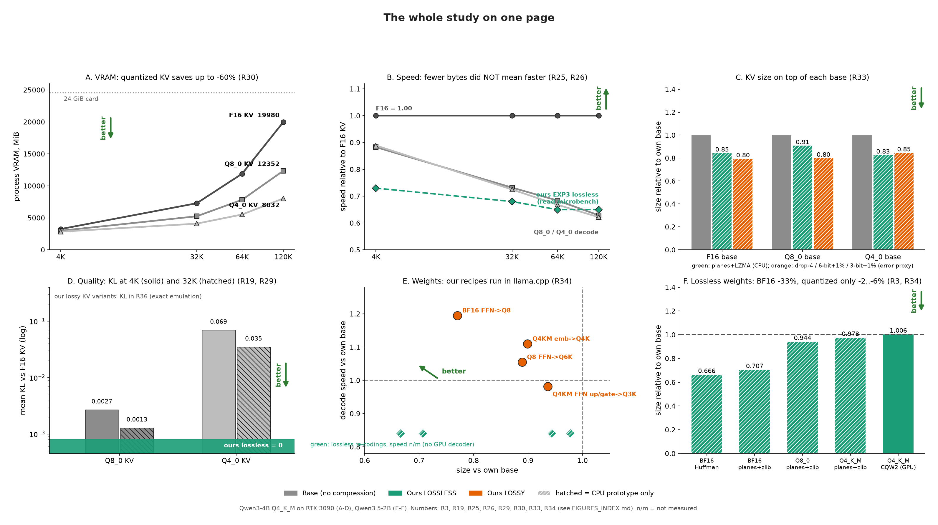 fig27_dashboard