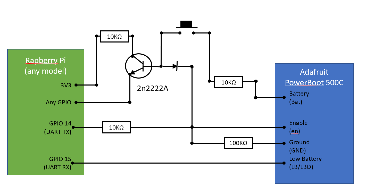 Power circuit diagram