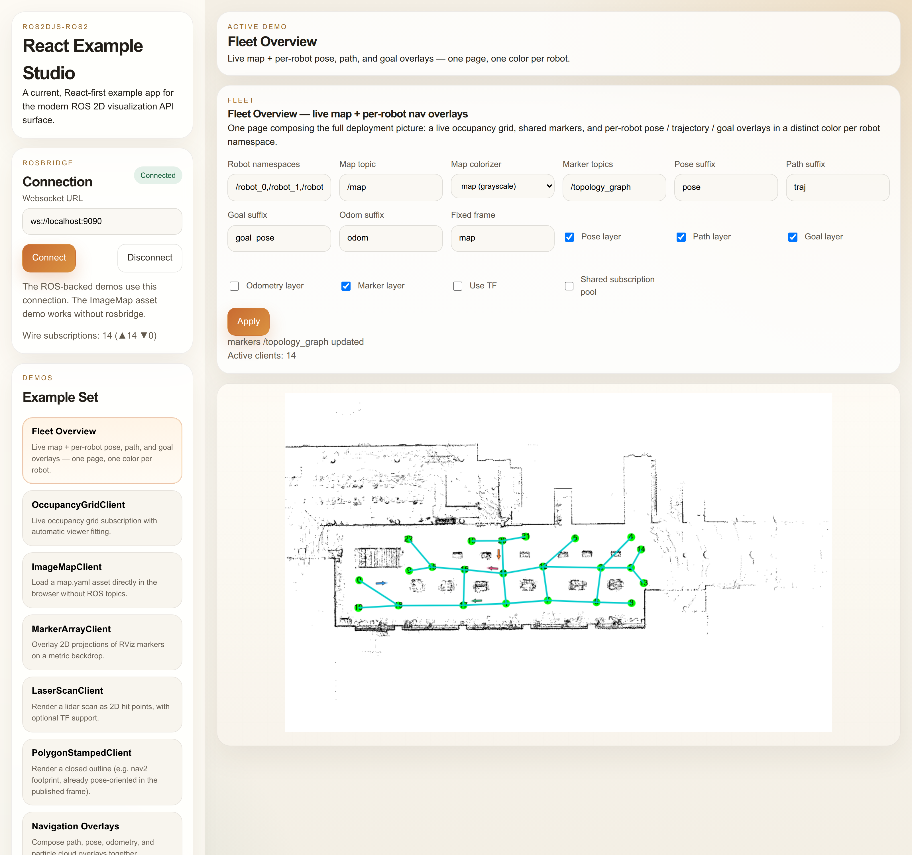 GitHub - Neoplanetz/ros2-web2d: Web-based 2D visualization library for ...