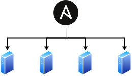 DevOps - Infrastucture