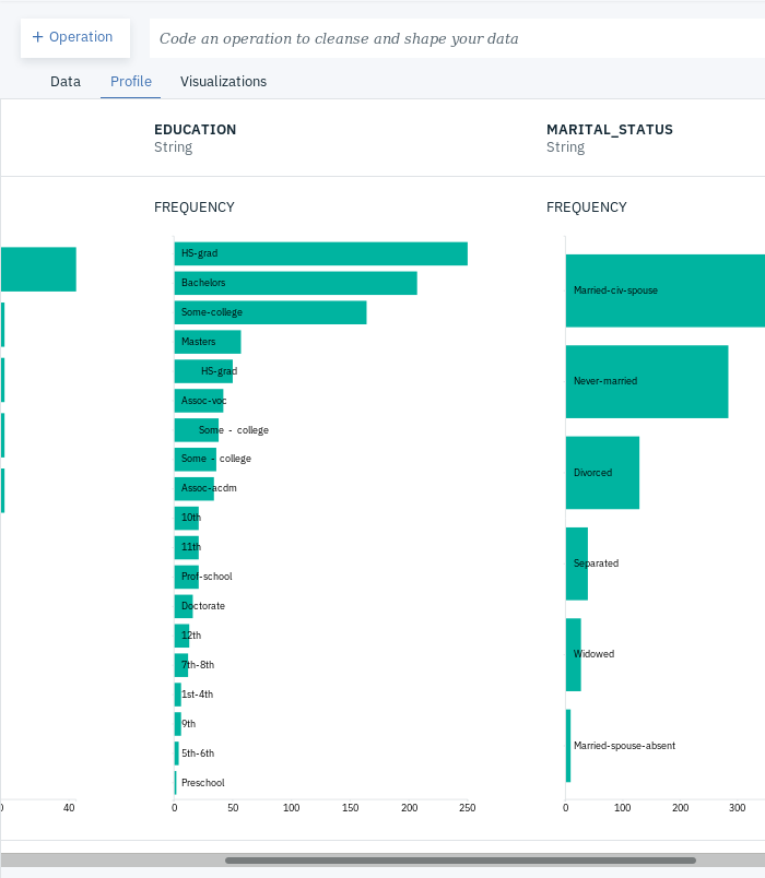 Harmonization data in the EDUCATION field