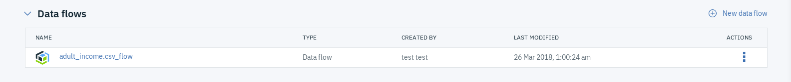 Running the data flow 5