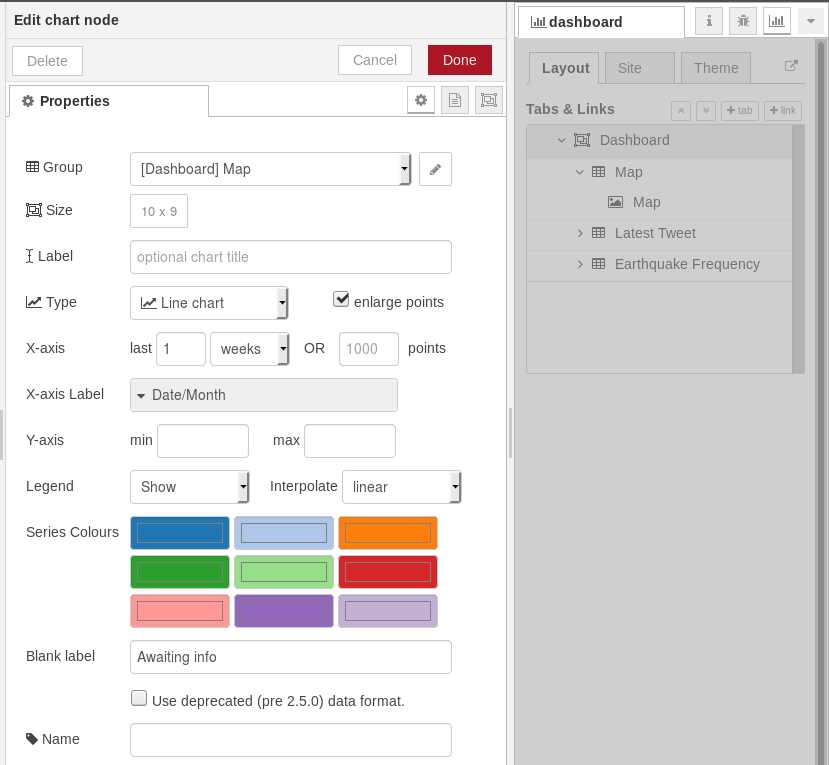 Screen capture of chart node