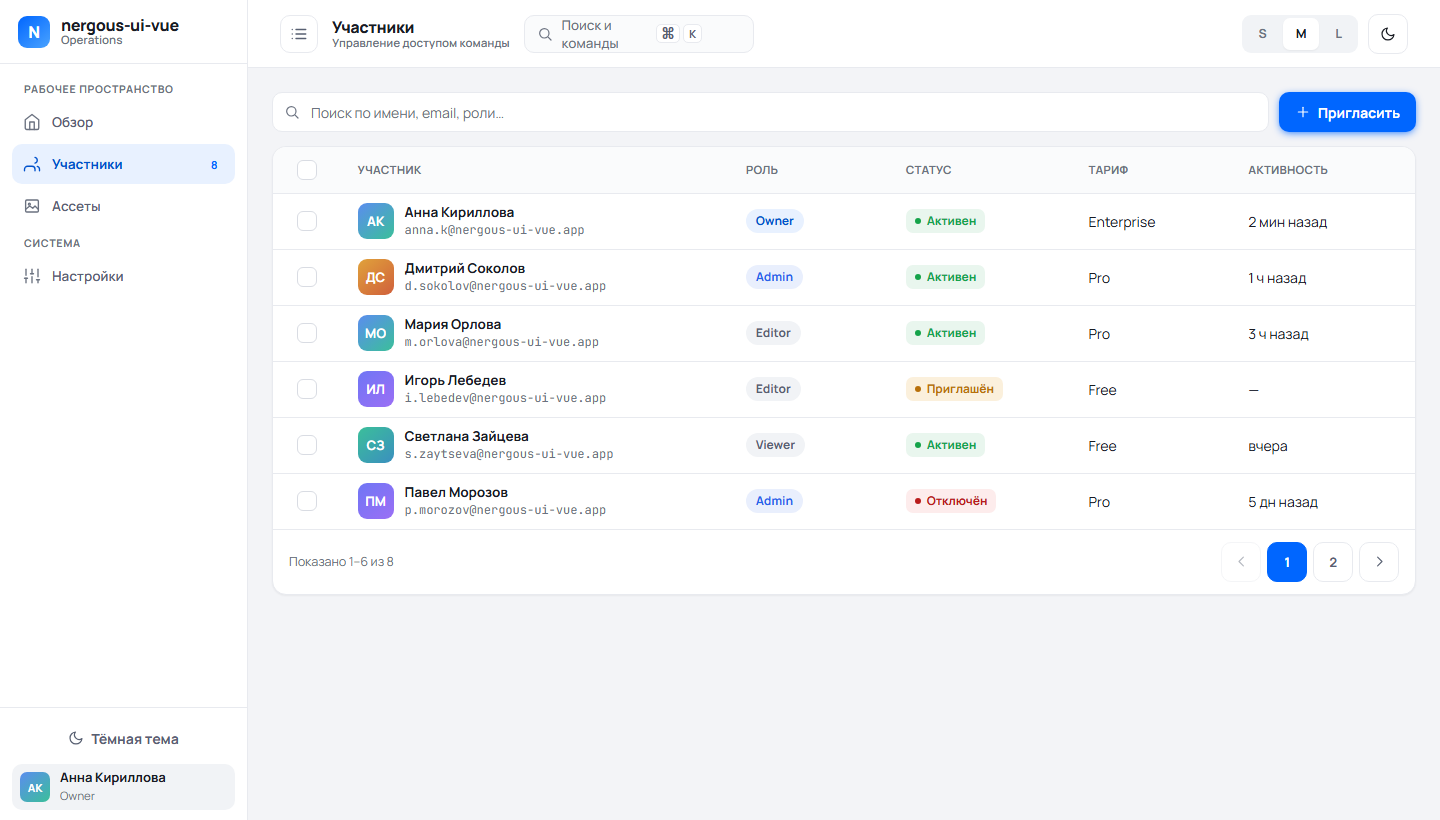 Admin shell in the light theme