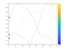 example_rgbplot_1