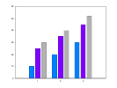 example_colororder_3