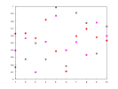 example_colororder_6