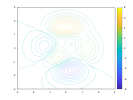 example_contour_2