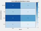 example_heatmap_2