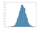 example_histogram_1