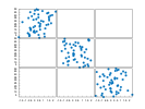 example_plotmatrix_1