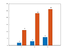 example_bar_8