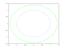 example_fimplicit_3