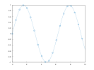 example_plot_5