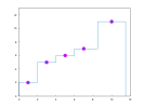 example_stairs_10