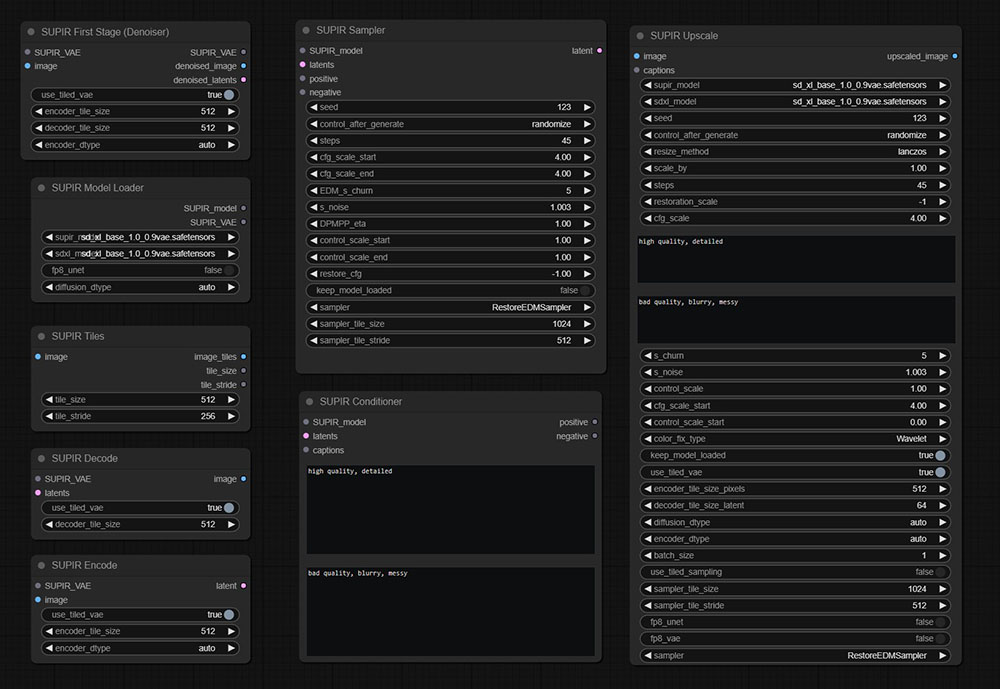 New nodes v.2