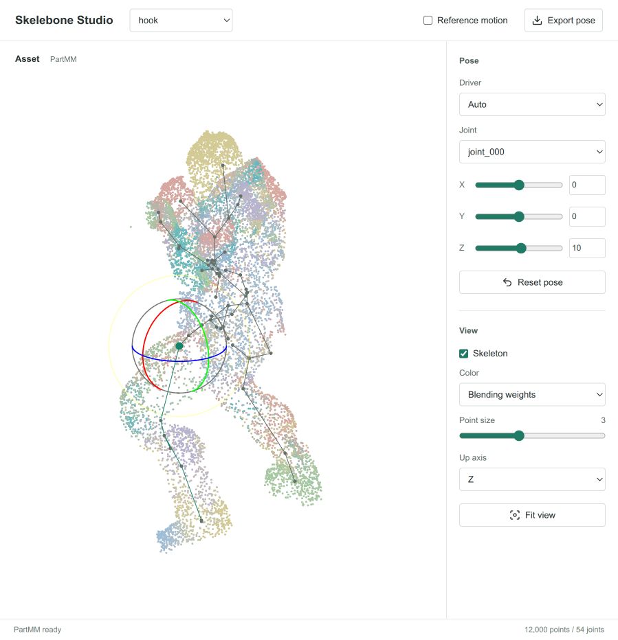 Interactive Gaussian animation