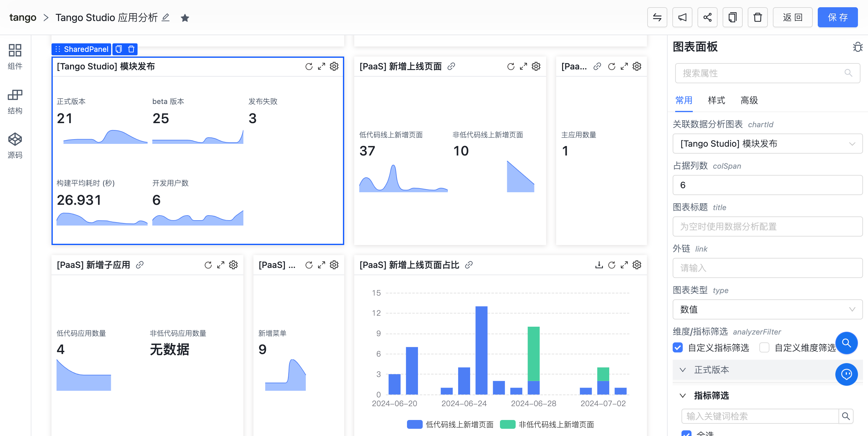 dashboard app