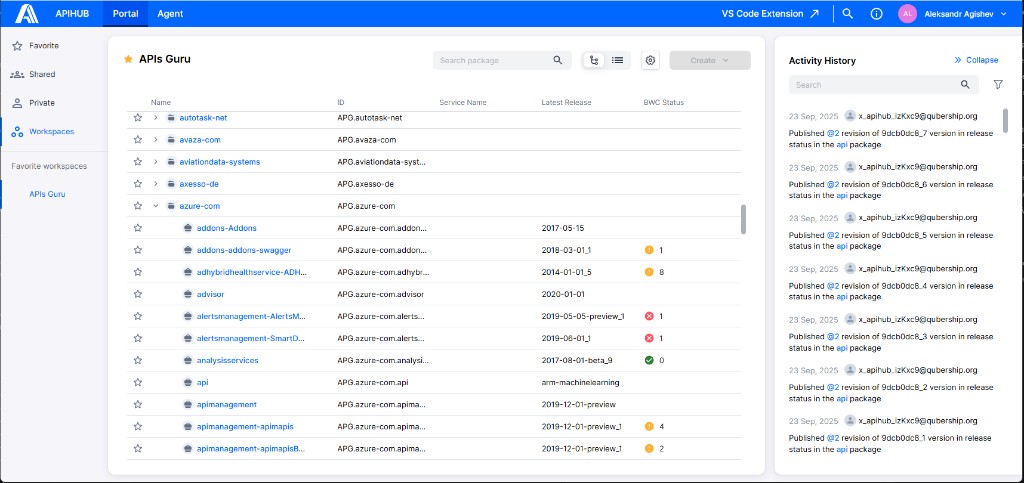 Workspace catalog: packages, latest releases, backward-compatibility status, activity history