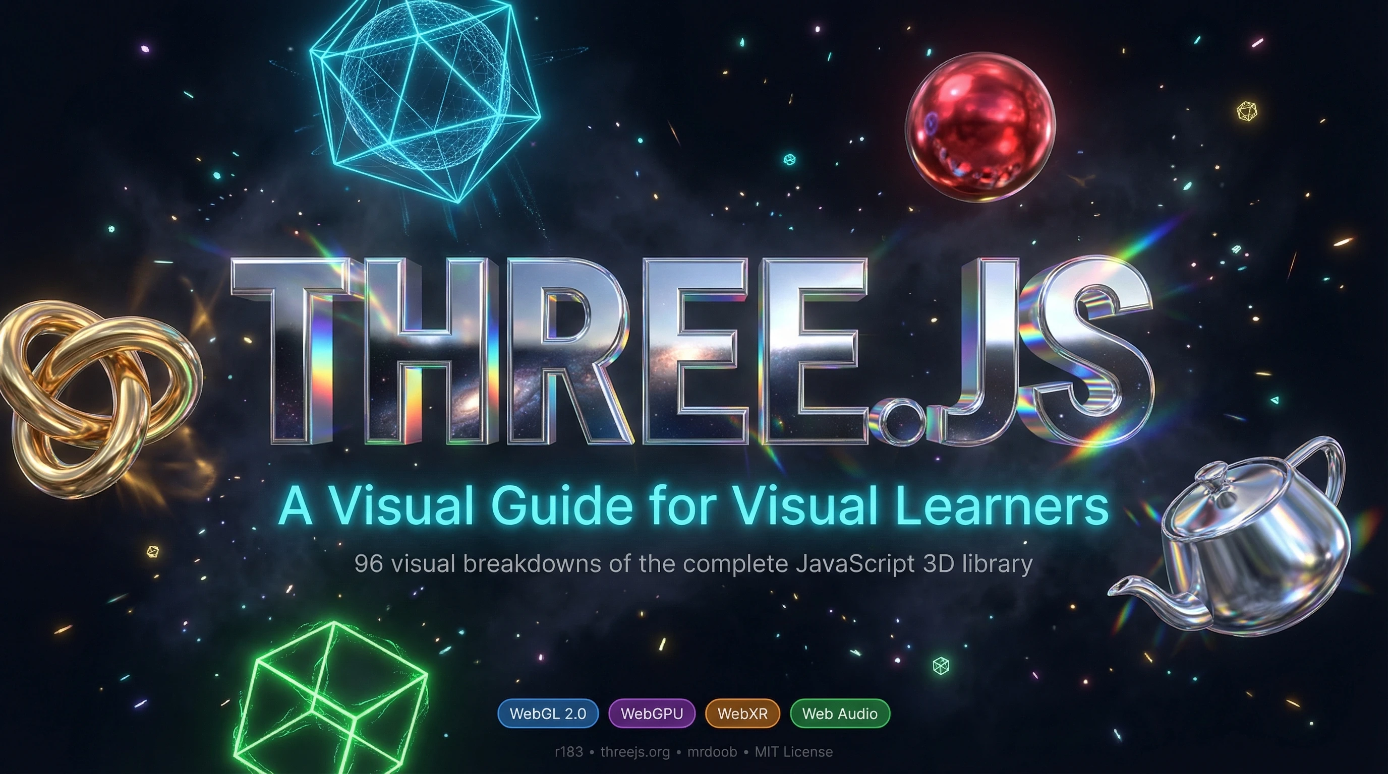 Three.js Visual Encyclopedia