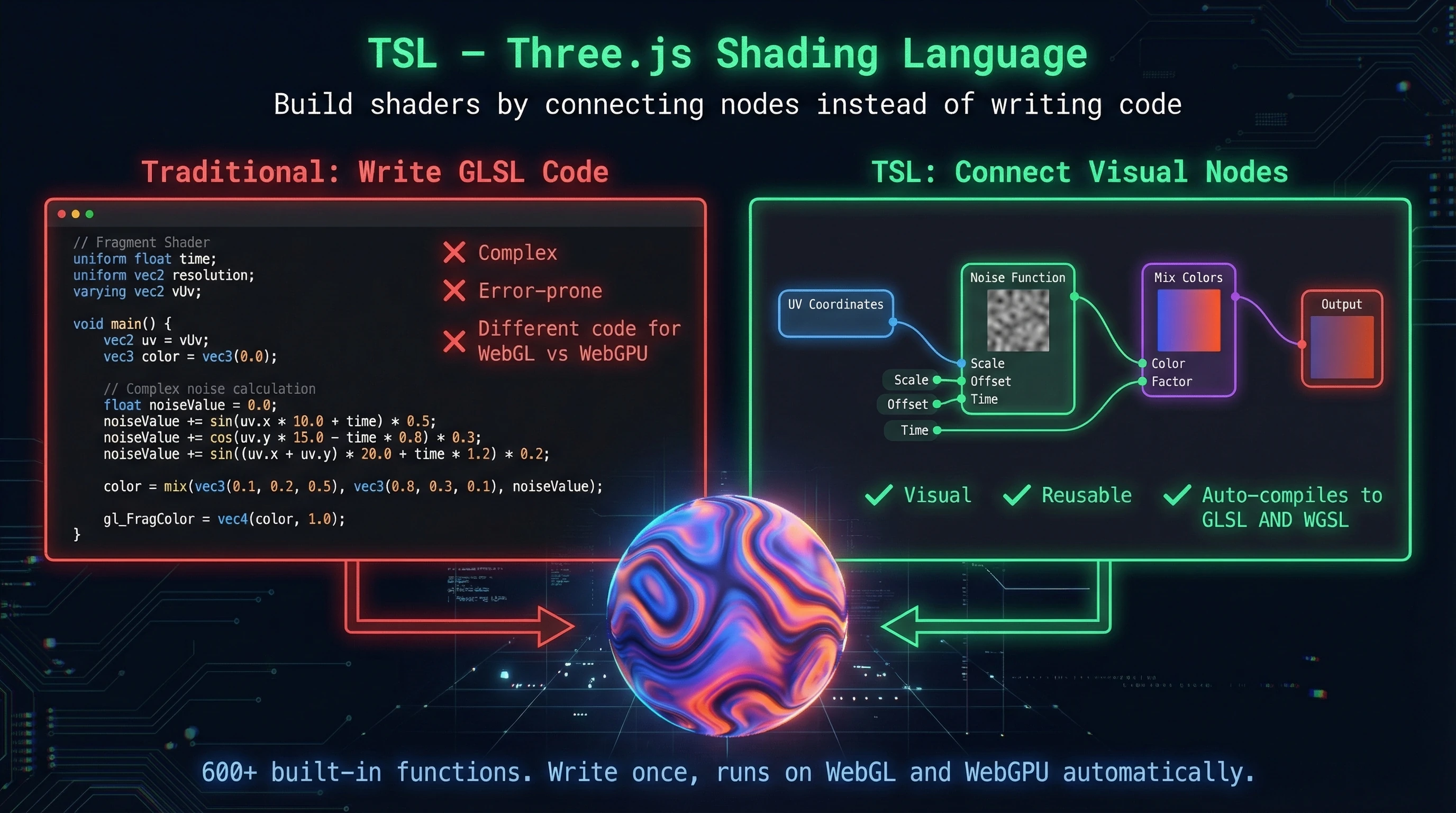 TSL Shaders