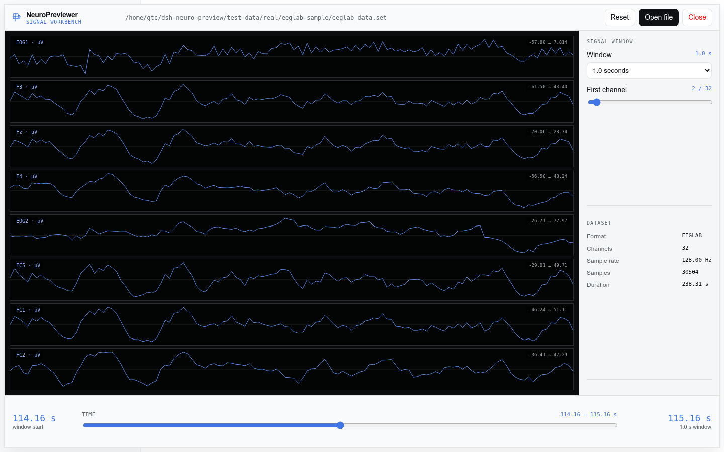 EEGLAB signal workbench