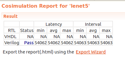 resource usage