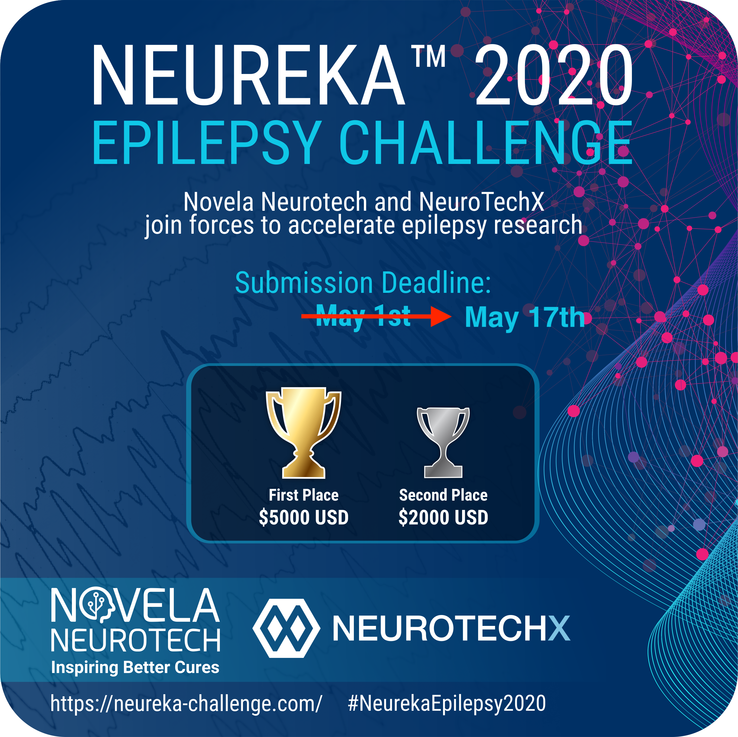 Neureka 2020 Challenge Main Image