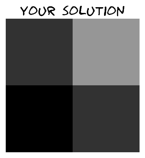 Solution hint