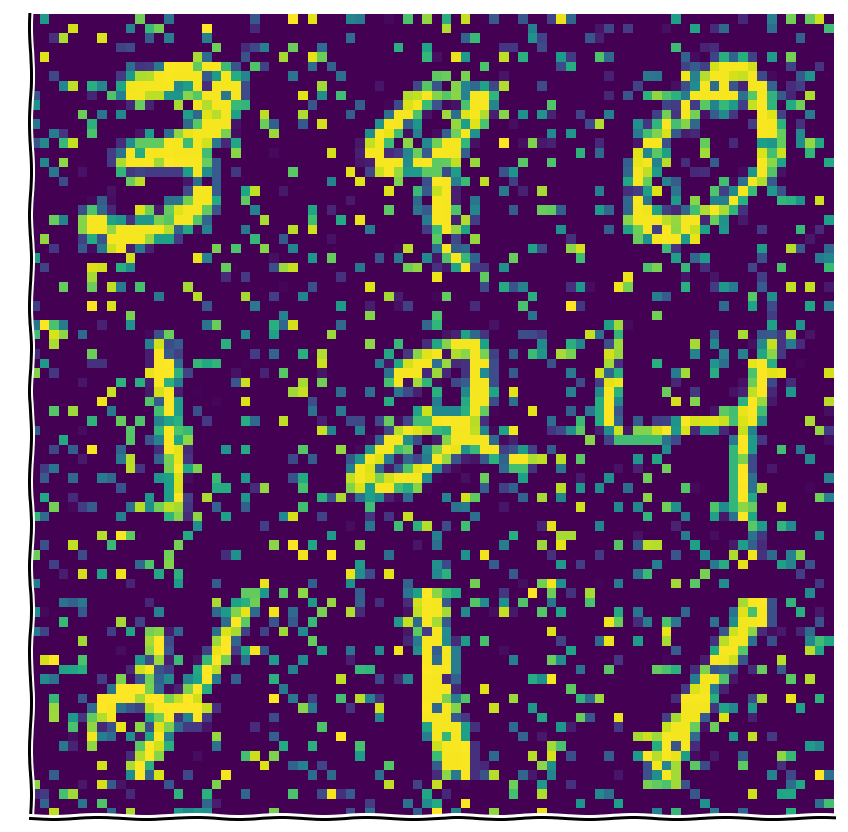 4. image rotation | image processing using google... Google Colab