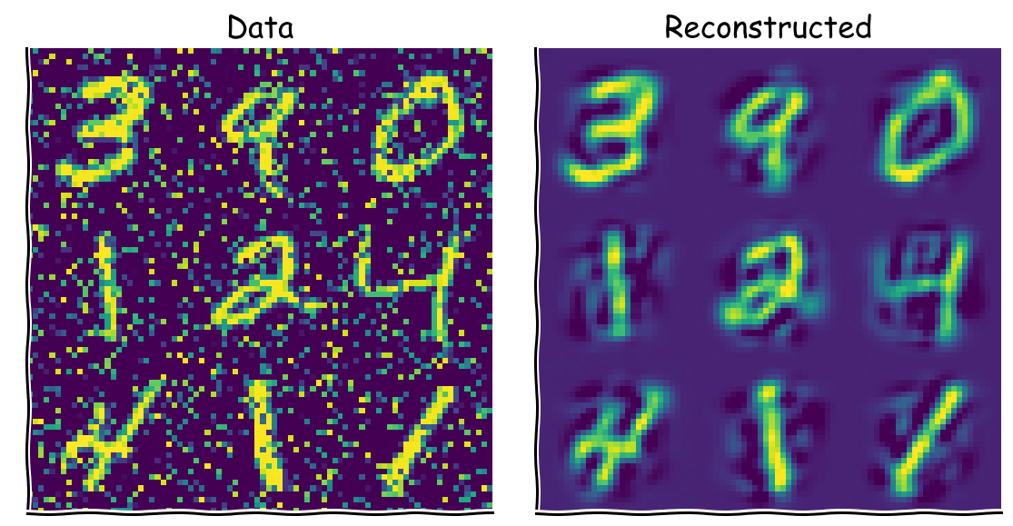 4. image rotation | image processing using google... Google Colab
