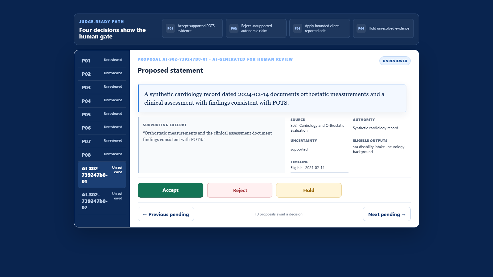 Case Navigator showing an AI-generated proposal awaiting human review