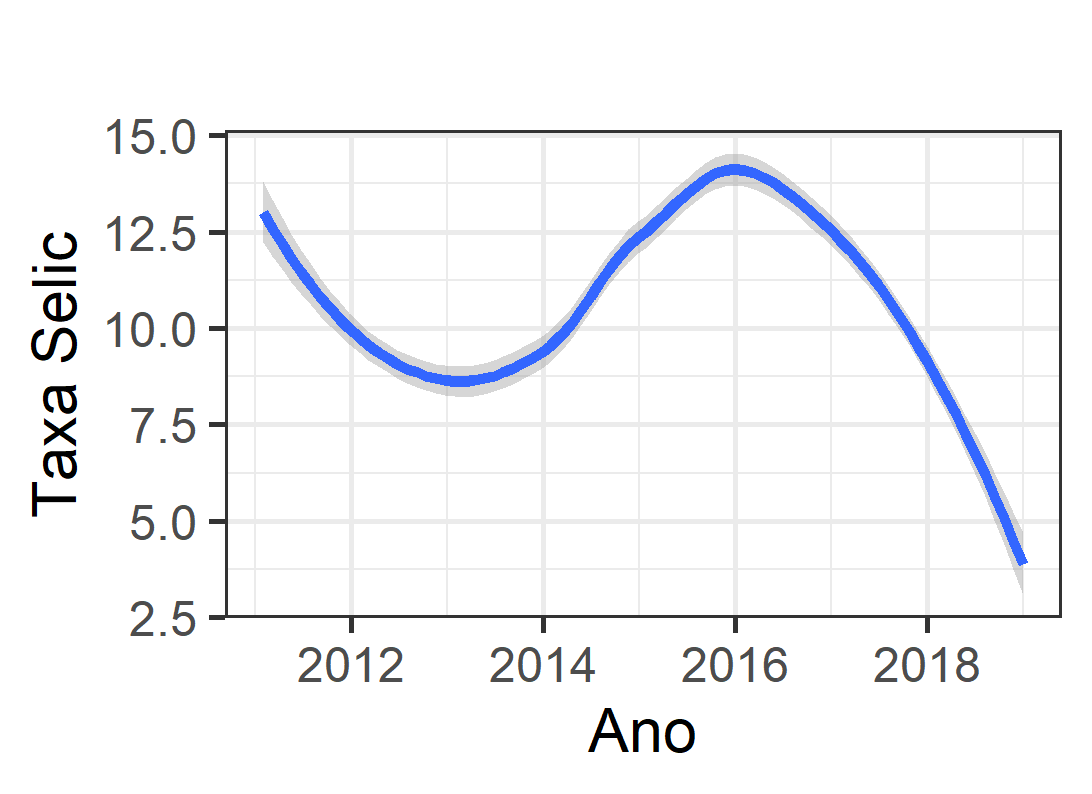 grafico1