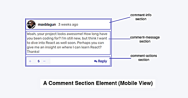 mobile view of a comment section element