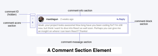 desktop view of a comment section element