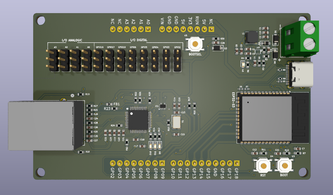 ARCHINET, from the project README