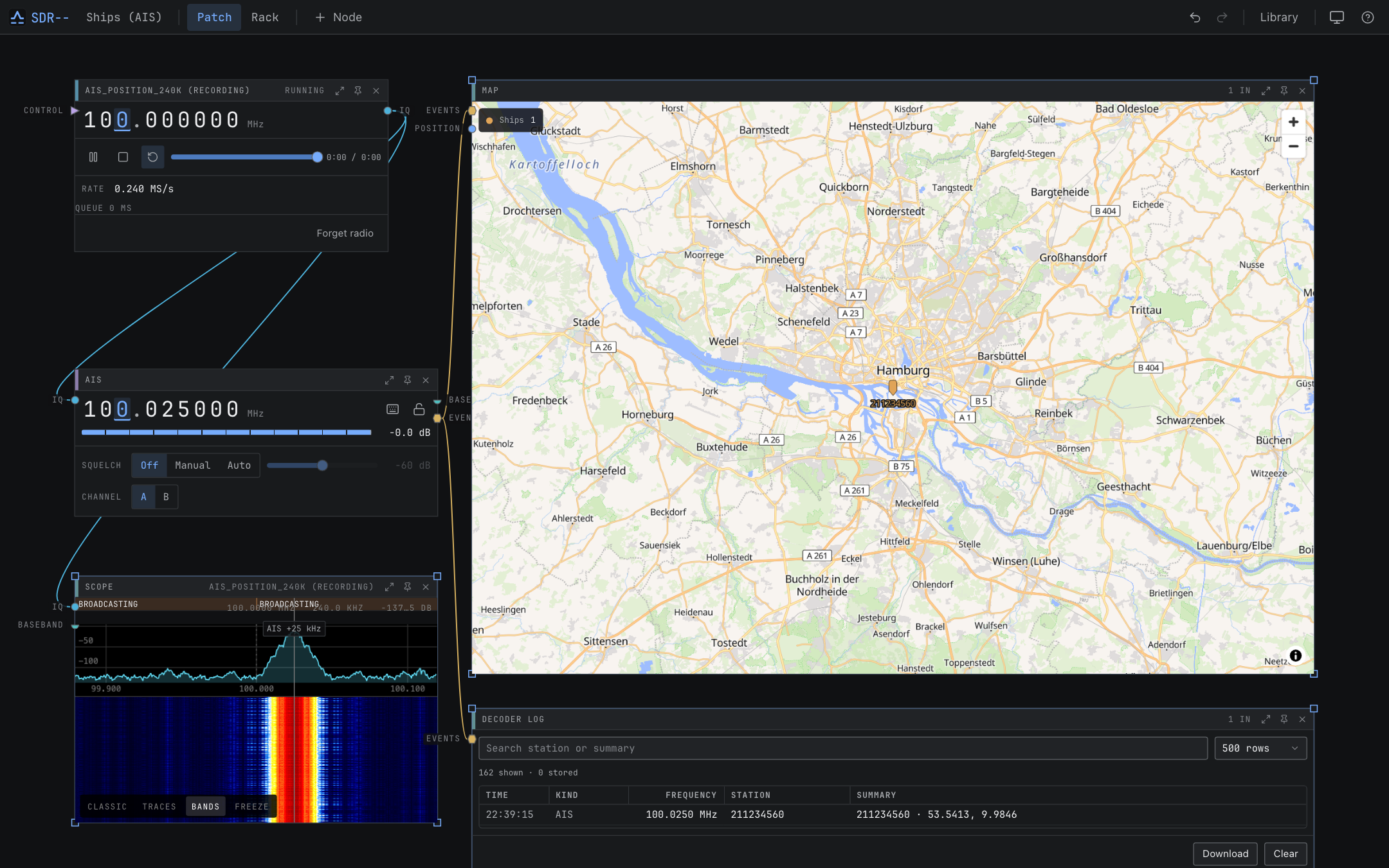 AIS position in Hamburg harbour