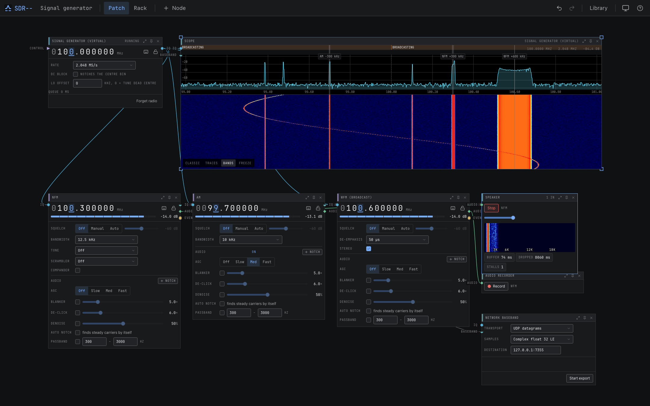 A device connected to three channels, a speaker, an audio recorder, and a network IQ output