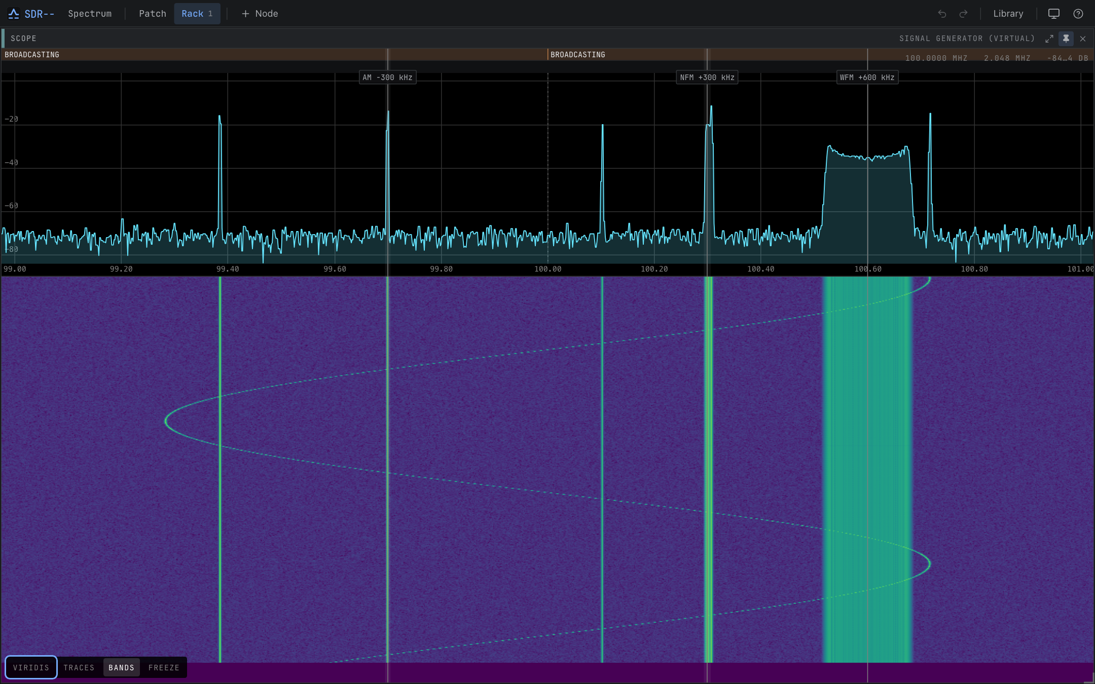 Spectrum with the tuned channel marked