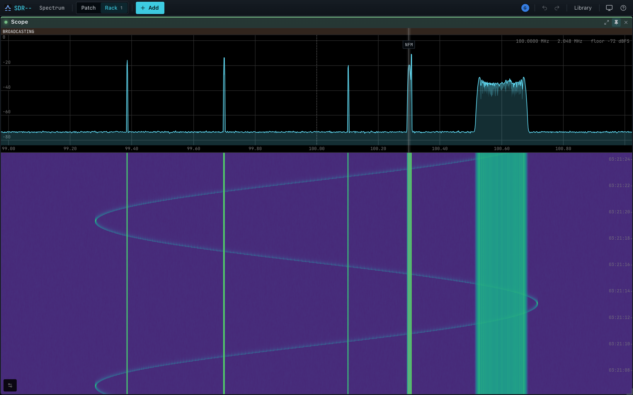 Spectrum with the tuned channel marked
