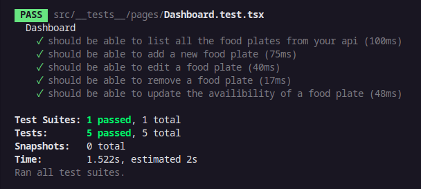 Resultado dos testes