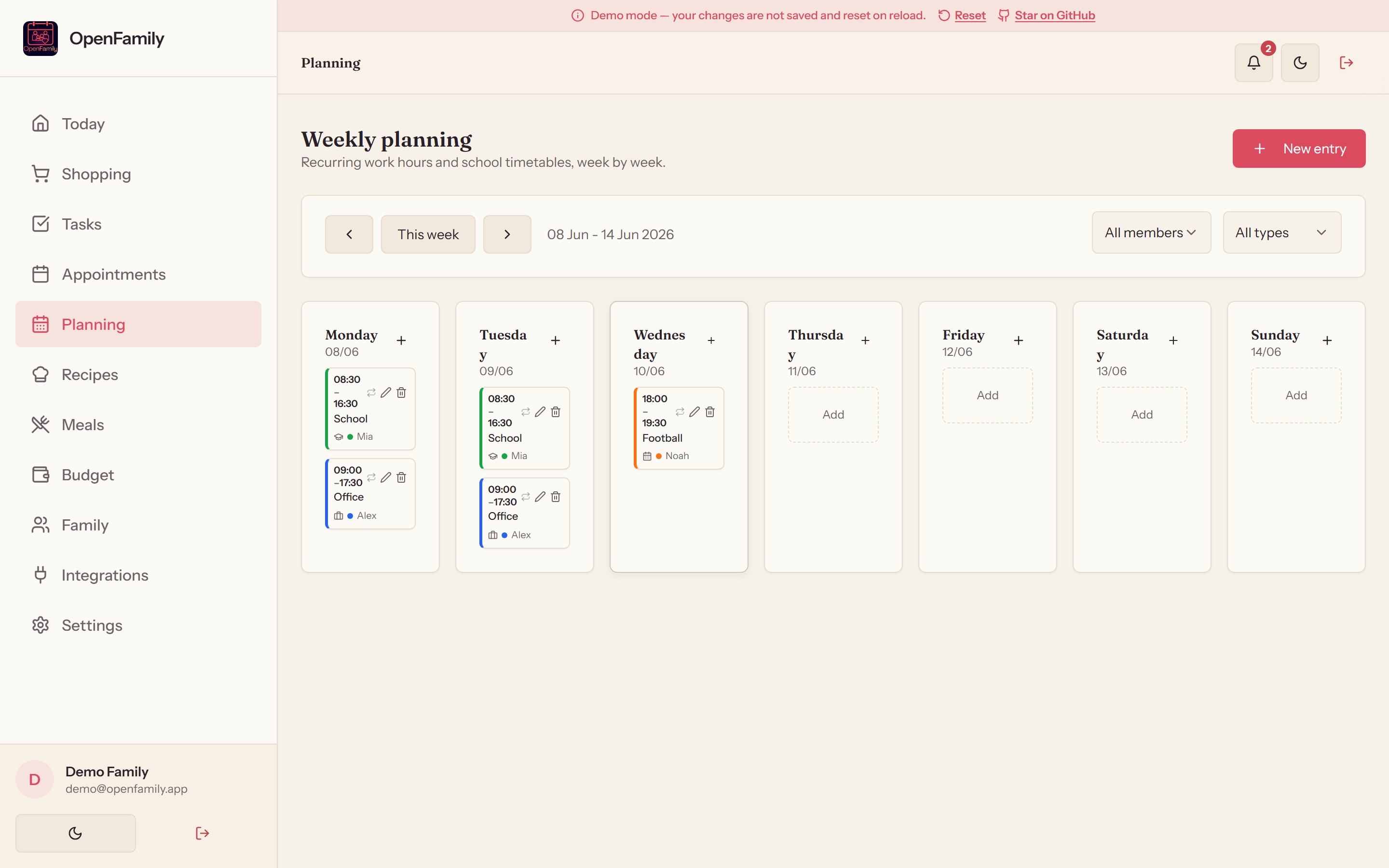 Weekly planning