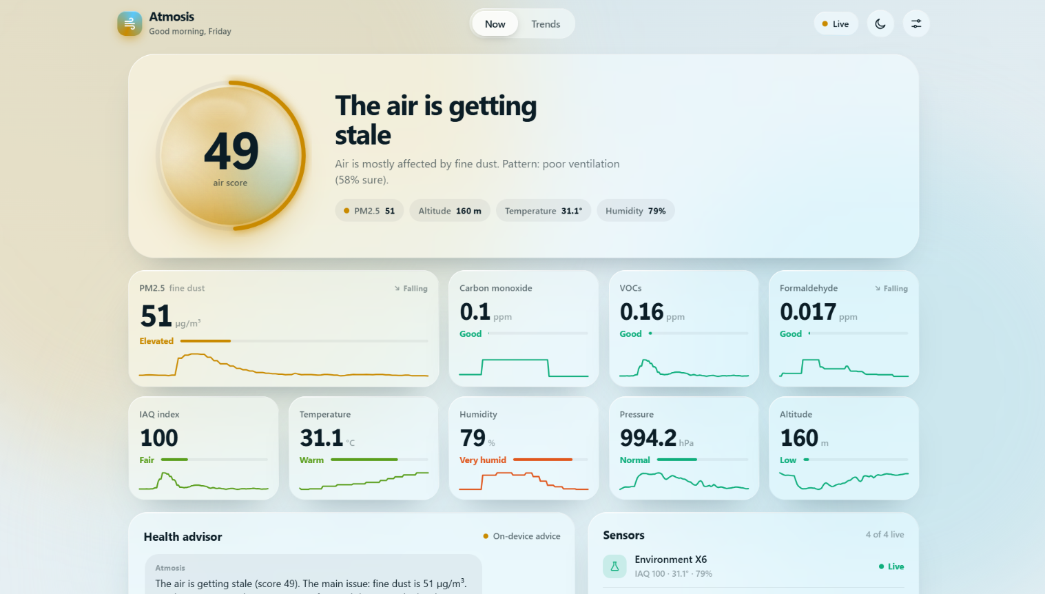 Atmosis Dashboard แสดง Air Score และ Sensor Readings