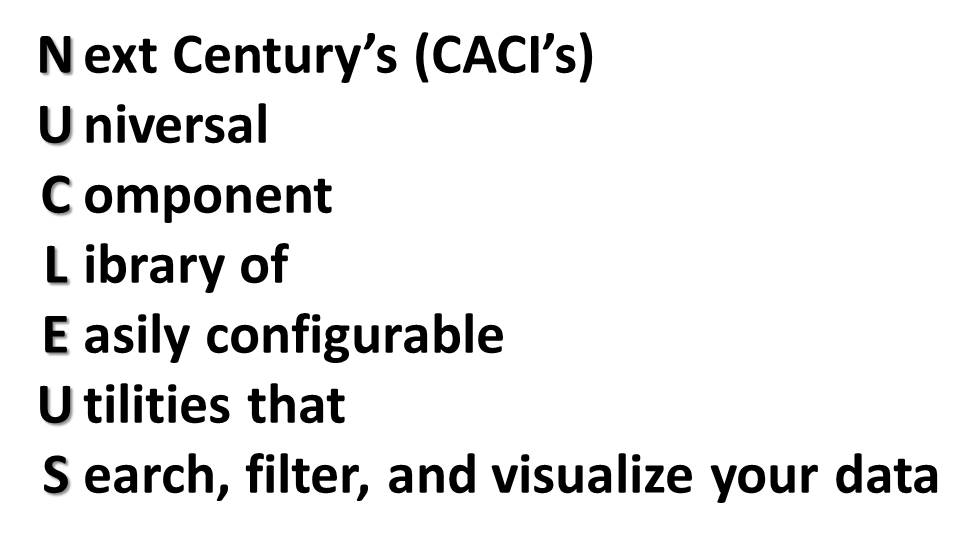 NUCLEUS Acronym