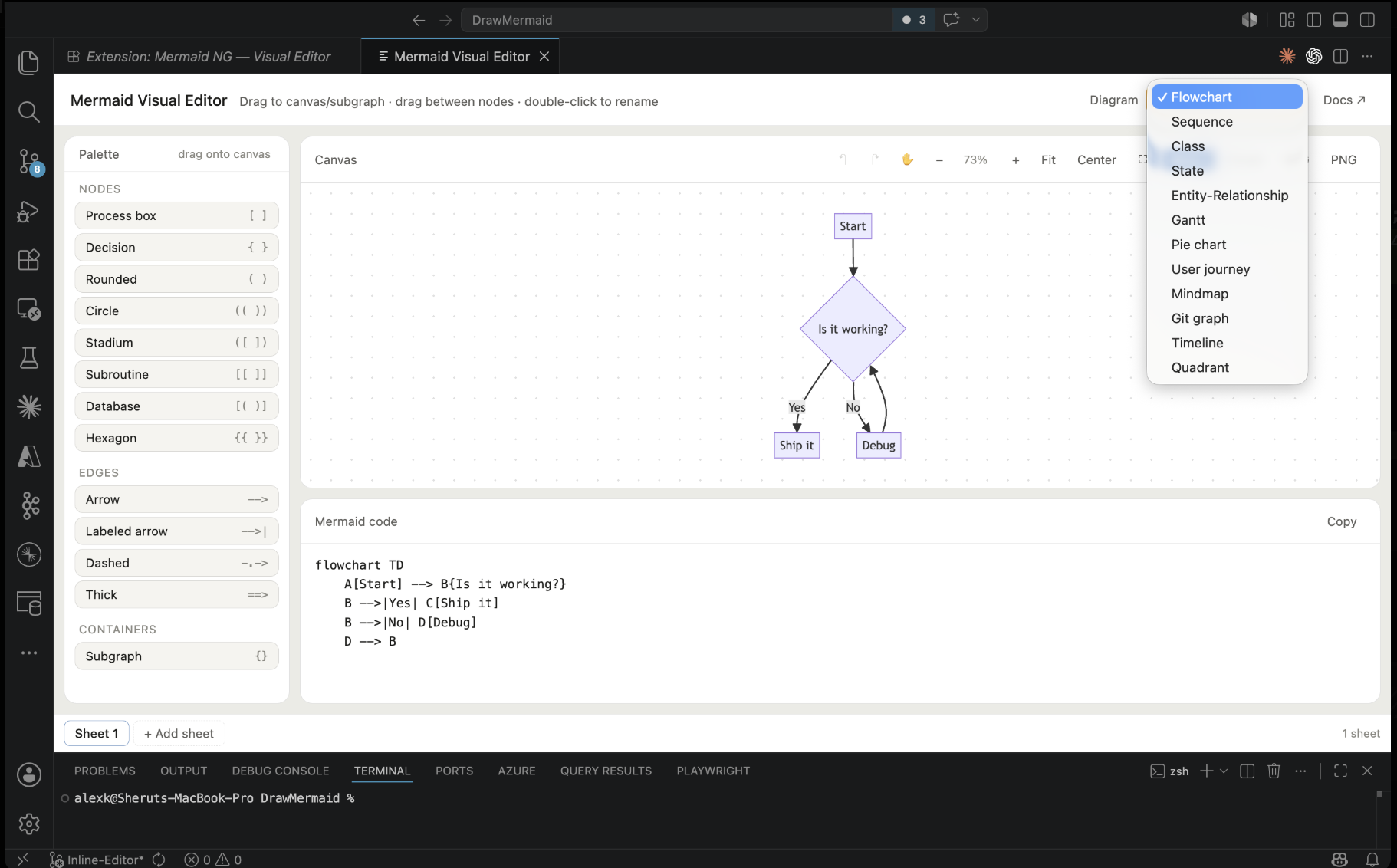 12+ diagram families in the type dropdown