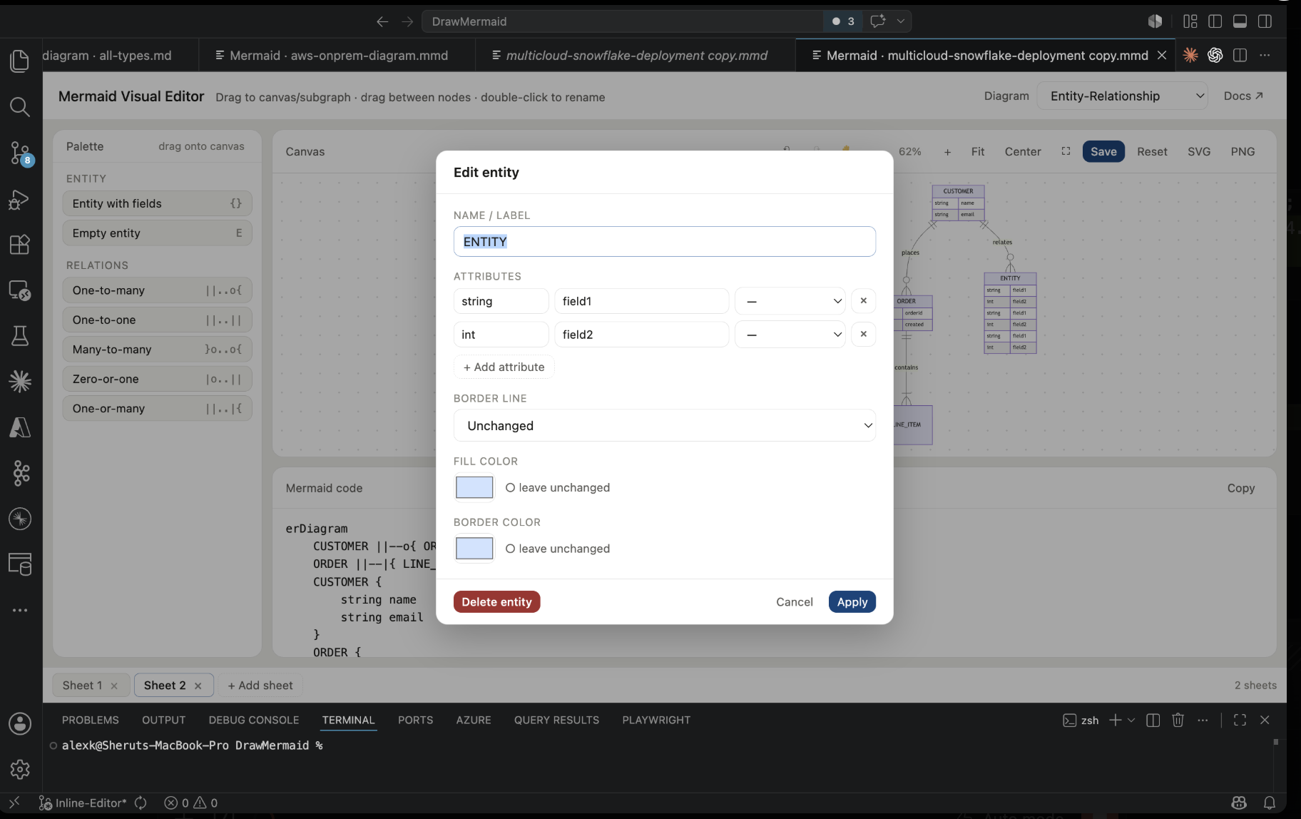 Edit-entity modal with attributes, colours, borders, and a clear Delete action
